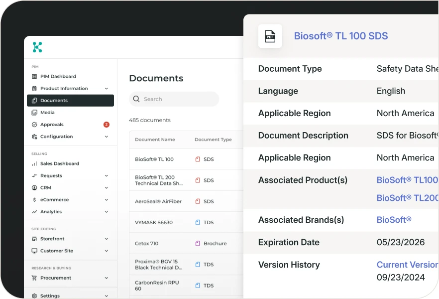 master data document management 